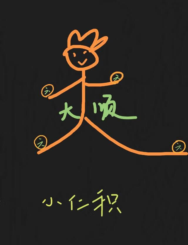 �뿼������ͣ��